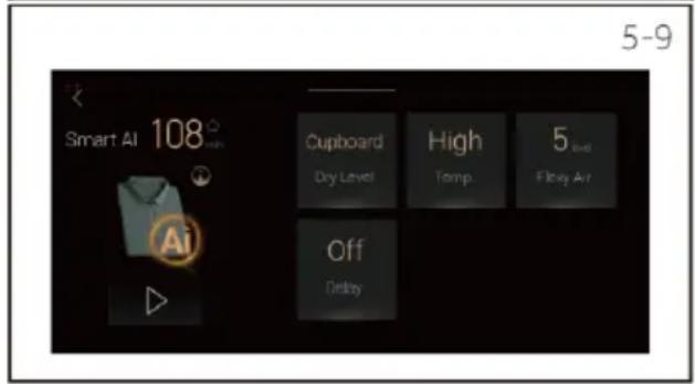HAIER CLC108GNU1 - Sélection du programme de séchage et réglage des paramètres - 2
