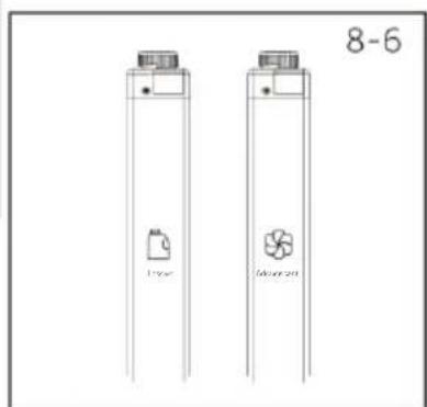HAIER CLC108GNU1 - Remarque: - 3