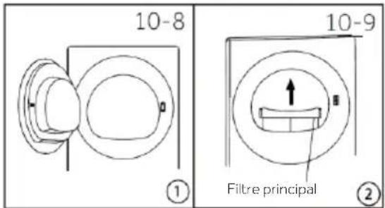 HAIER CLC108GNU1 - Nettoyer le filtre principal - 1
