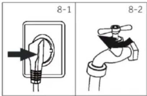 HAIER CLC108GNU1 - Raccordement à l'eau - 1