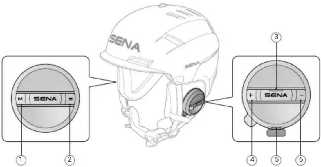 Sena Latitude S2 - Principales caractéristiques - 1