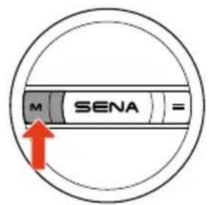 M SENA =