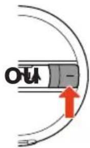 OU