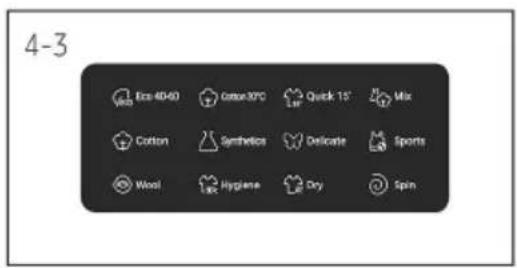 HAIER HWD50-BP12307U1 - Virta - 1