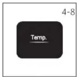 HAIER HWD50-BP12307U1 - Pulsante funzione "Temp." - 1
