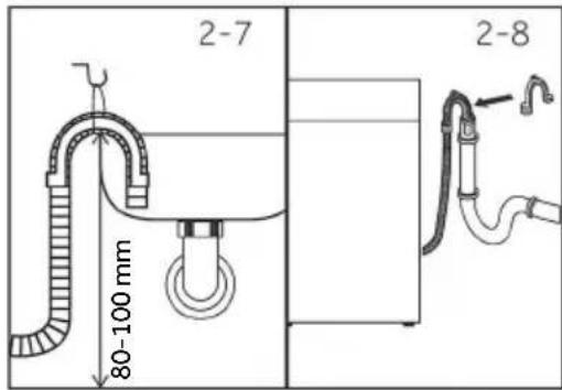 HAIER HWD50-BP12307U1 - Tilslutning af afløbsslange til spildevand - 1
