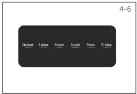 HAIER HWD50-BP12307U1 - Pulsanti funzione - 2