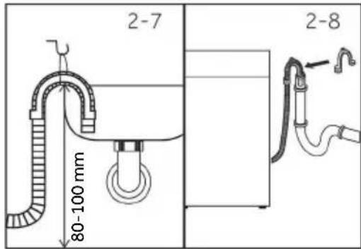 HAIER HWD50-BP12307U1 - Raccordement du tuyau flexible de vidange à l'évier - 1
