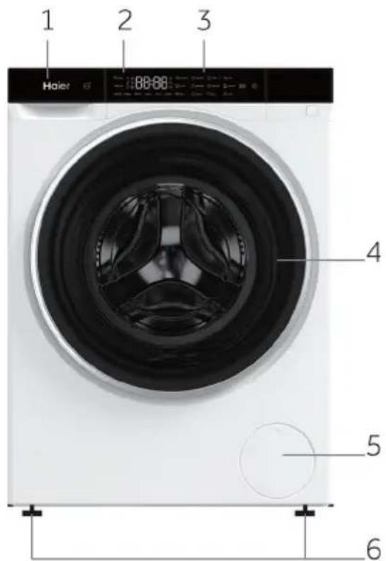 HAIER HWD50-BP12307U1 - Kép a készülékröl - 1