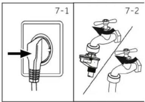 HAIER HWD50-BP12307U1 - Vandtilslutning - 1