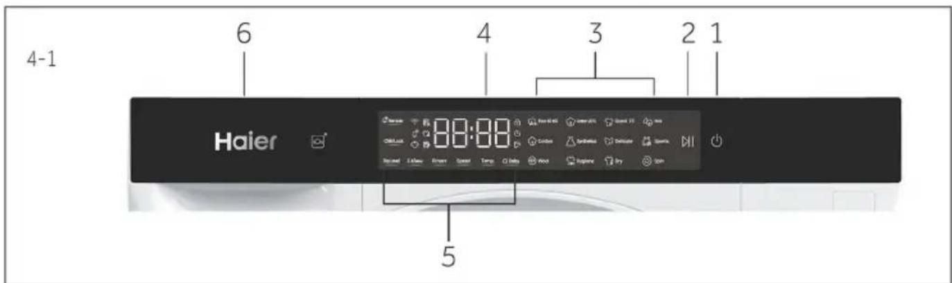 HAIER HWD50-BP12307U1 - Tartozékok - 11