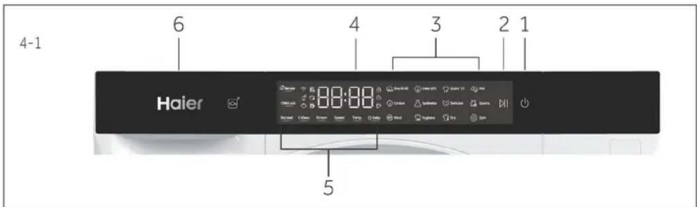 HAIER HWD50-BP12307U1 - 4-Betjeningspanel - 1