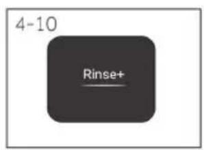 HAIER HWD50-BP12307U1 - Bouton de fonction « Vitesse » - 1