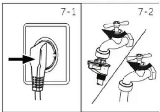 HAIER HWD50-BP12307U1 - Σύνδεση νερού - 1