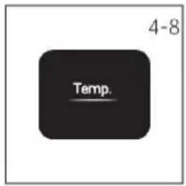 HAIER HWD50-BP12307U1 - Touche de fonction « Temp. » - 1