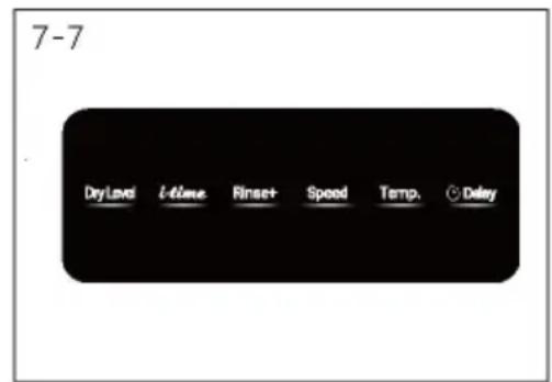 HAIER HWD50-BP12307U1 - Επιλέξτε ένα πρόγραμμα - 1