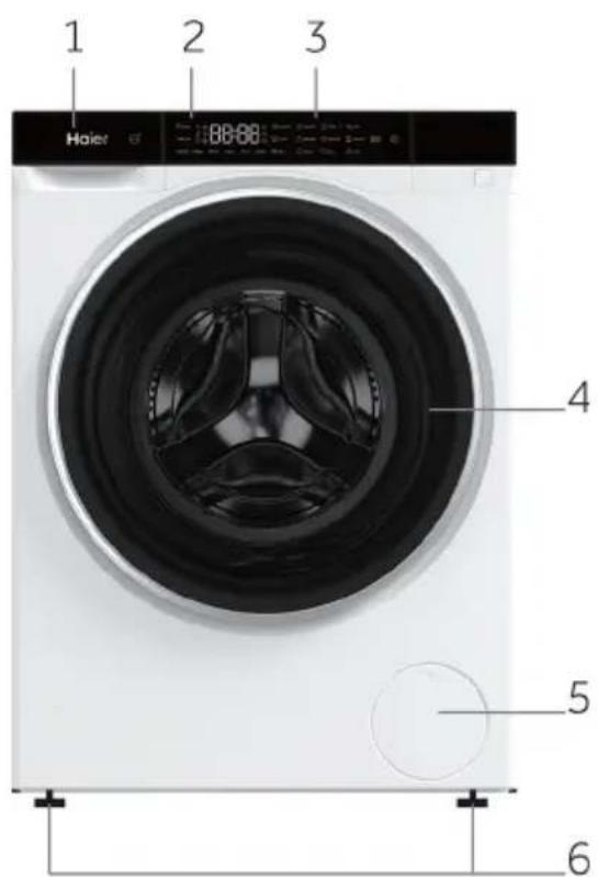 HAIER HWD50-BP12307U1 - Image de l'appareil - 1