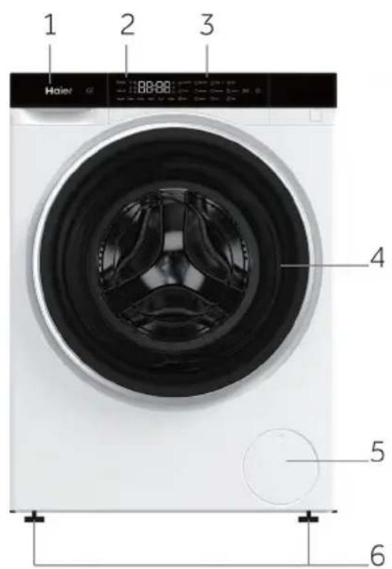 HAIER HWD50-BP12307U1 - Laitteen kuva - 1