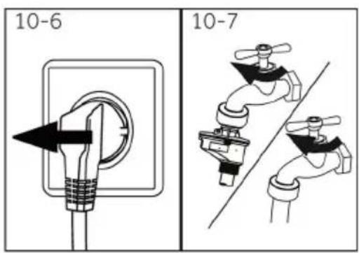 HAIER HWD50-BP12307U1 - 10-Pleje og rengøring - 1