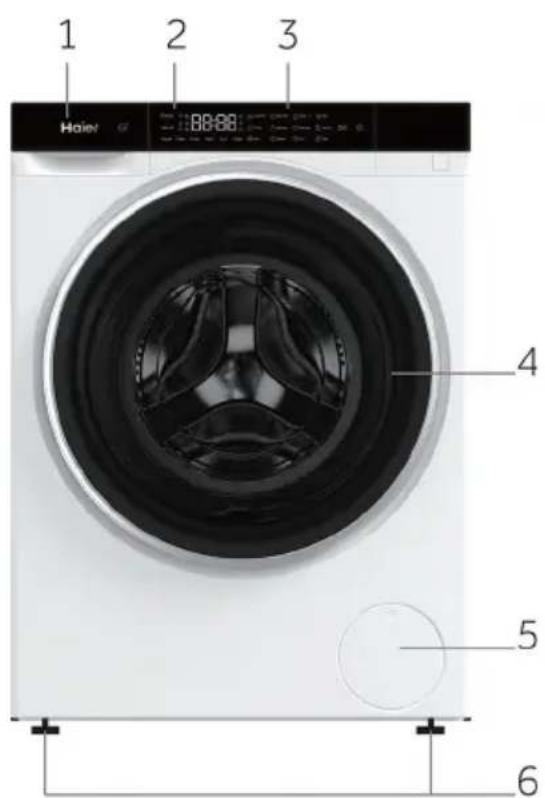 HAIER HWD50-BP12307U1 - Billede af apparatet - 1