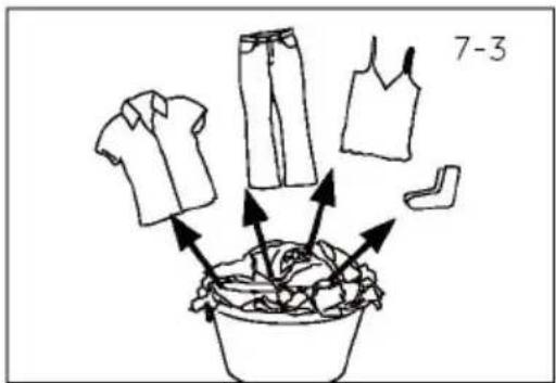 HAIER HWD50-BP12307U1 - Préparation du linge - 1