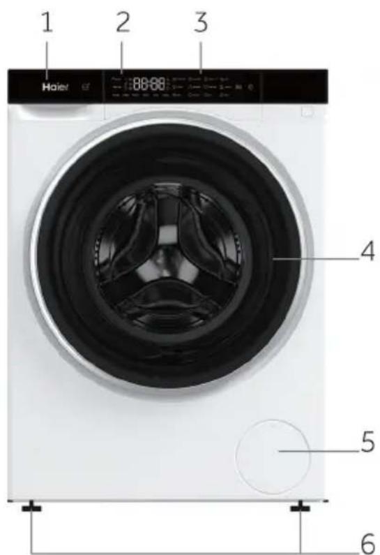 HAIER HWD50-BP12307U1 - Φωτογραφία της συσκευής - 1