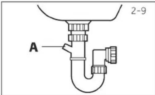 HAIER HWD50-BP12307U1 - Collegamento del tubo di scarico al lavandino - 1