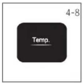 HAIER HWD50-BP12307U1 - Toimintopainike Lämpötila - 1