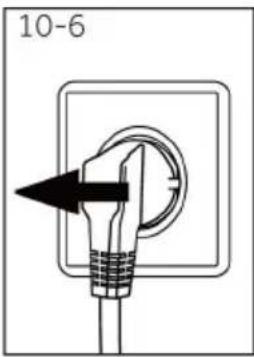 HAIER HWD50-BP12307U1 - Καθαρισμός του τύμπανου - 1