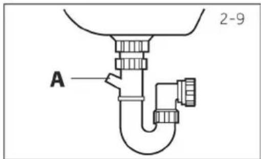 HAIER HWD50-BP12307U1 - Tilslutning af afløbsslange til vask - 1