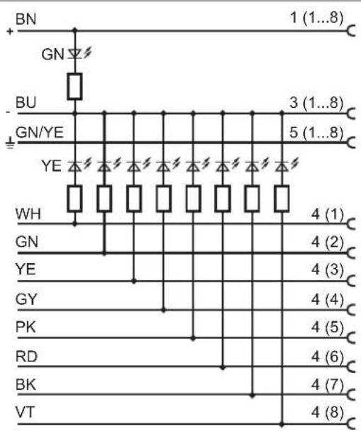IFM EBF024 - Appareils avec 1 signal sans LED - 1