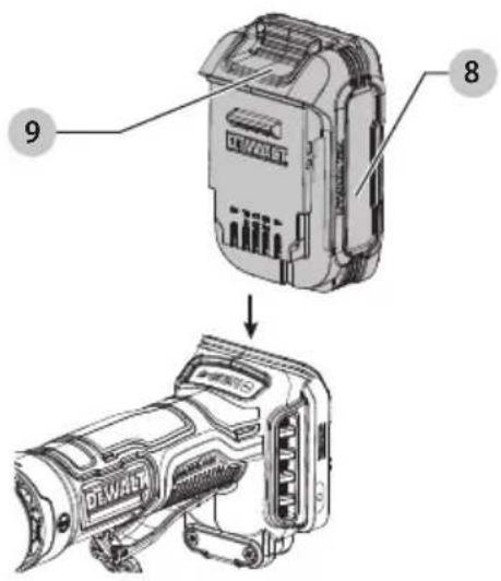 DEWALT DCG420 - Definitions: Safety Alert Symbols and Words - 3