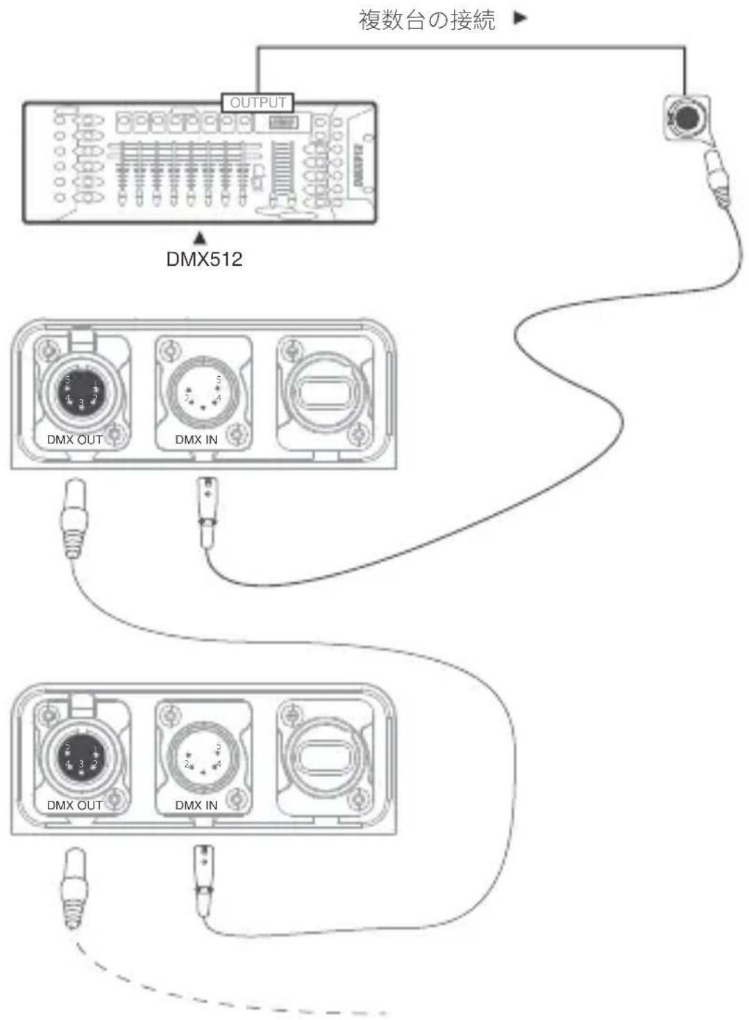 Neewer AS1200B - - DMX接続 - 2