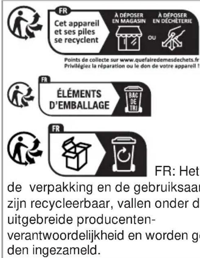 PARKSIDE PZM 2 B4 - Gebruikte waarschuwingen en pictogrammen - 19