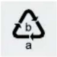 PARKSIDE PSSA 20-Li B2 - ● Disposal - 1