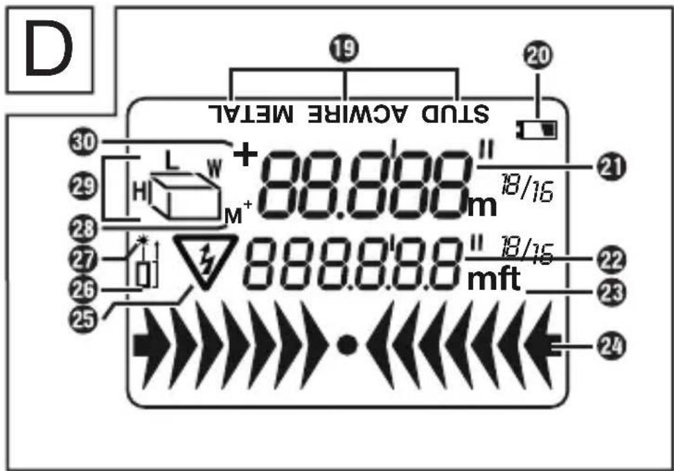 PARKSIDE PMME 5 A1 - DETECTOR MULTIFUNCIONAL CON MEDIDOR LÁSER DE DISTANCIAS - 1