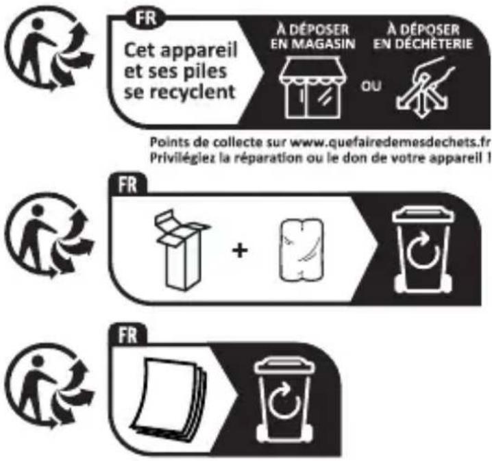 PARKSIDE PMME 5 A1 - Disposal - 1
