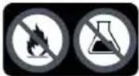 PARKSIDE PWDA 350 A1 - Explanation of the symbols on the product - 2