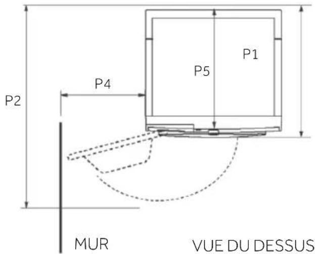 P2 P4 P5 P1 MUR VUE DU DESSUS