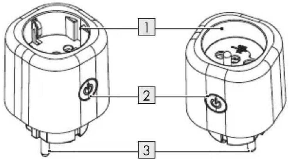 SILVERCREST SAPM 1 A1 - ● Description of parts - 2