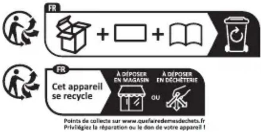 SILVERCREST SAPM 1 A1 - Produit : - 1