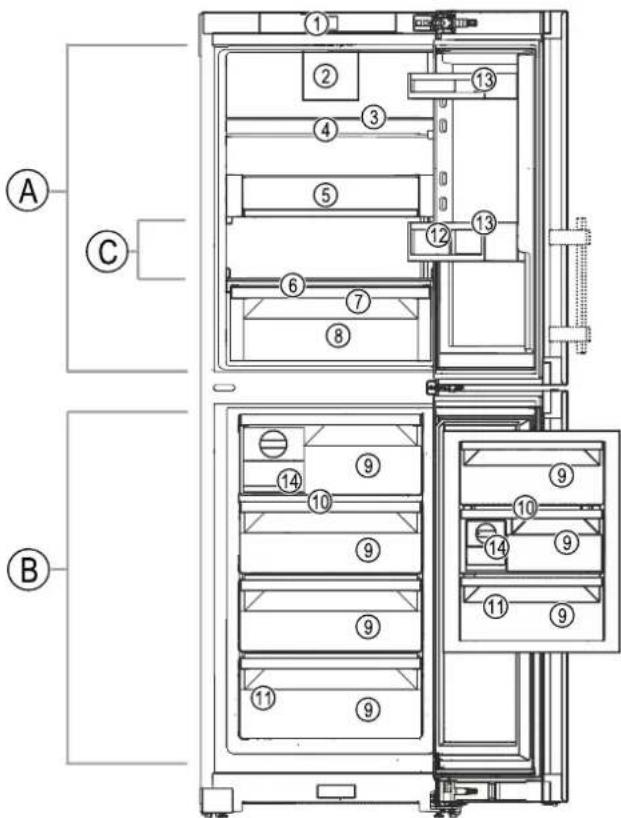 LIEBHERR CNc 5713 pure - Vue d'ensemble de l'appareil et de ses équipements - 1