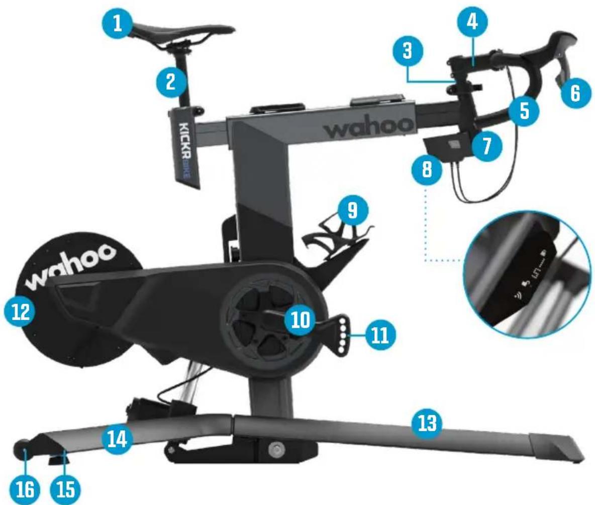 Wahoo KICKR Bike Pro - CONTEÚDO DA CAIXA - 2