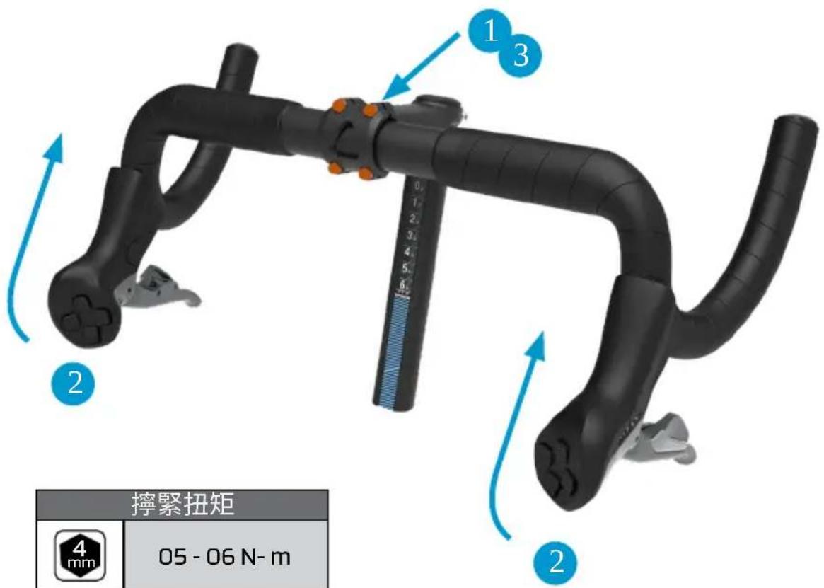 Wahoo KICKR Bike Pro - 盒裝內容物 - 5