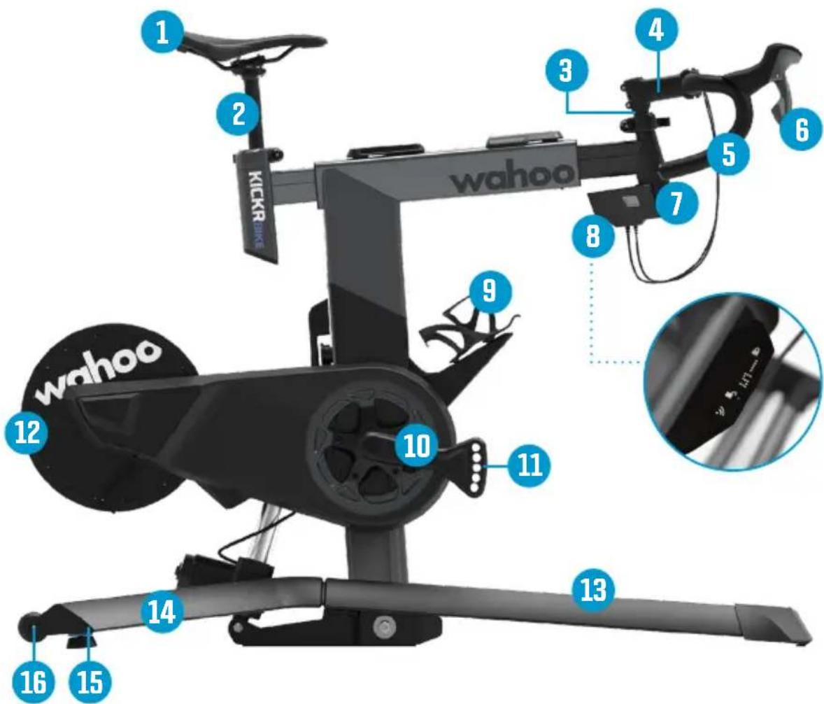 Wahoo KICKR Bike Pro - CONTENIDO DE LA CAJA - 2