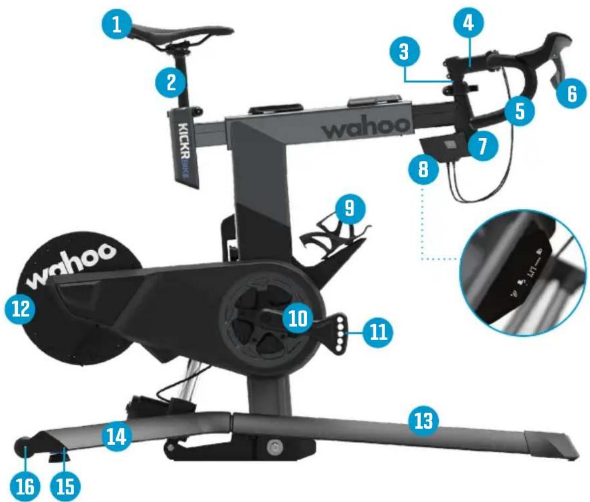 Wahoo KICKR Bike Pro - 1