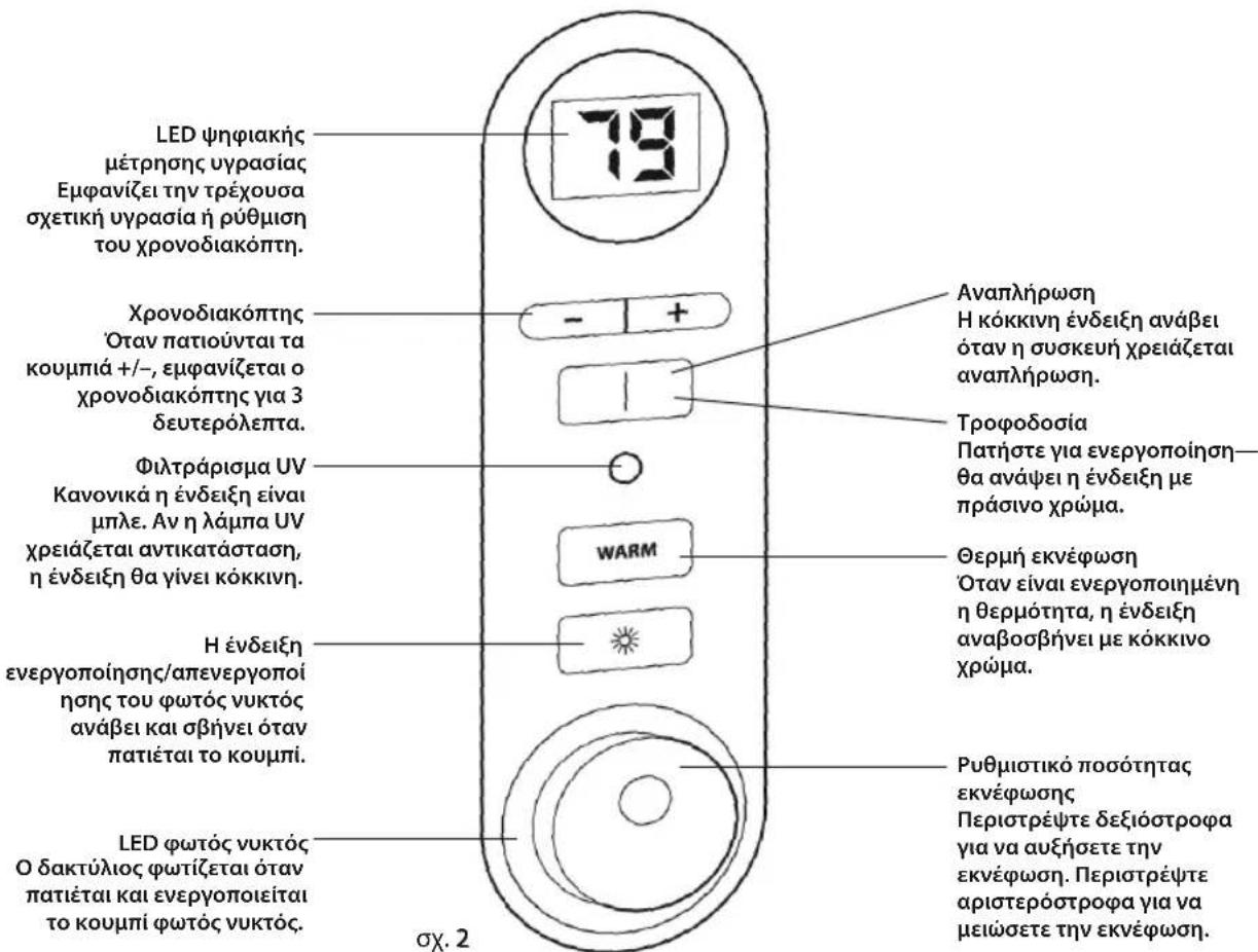 HOMEDICS HUM-20A-GB - XwpntikotnTa doxxiou - 2