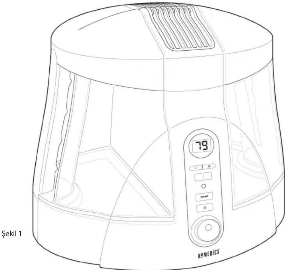 HOMEDICS HUM-20A-GB - Depo Kapasitesi - 1