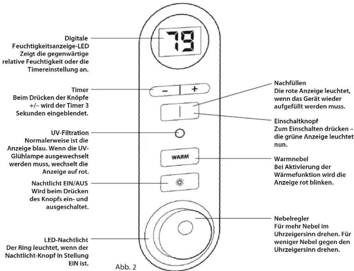 HOMEDICS HUM-20A-GB - Tankfassungsvermögen - 2