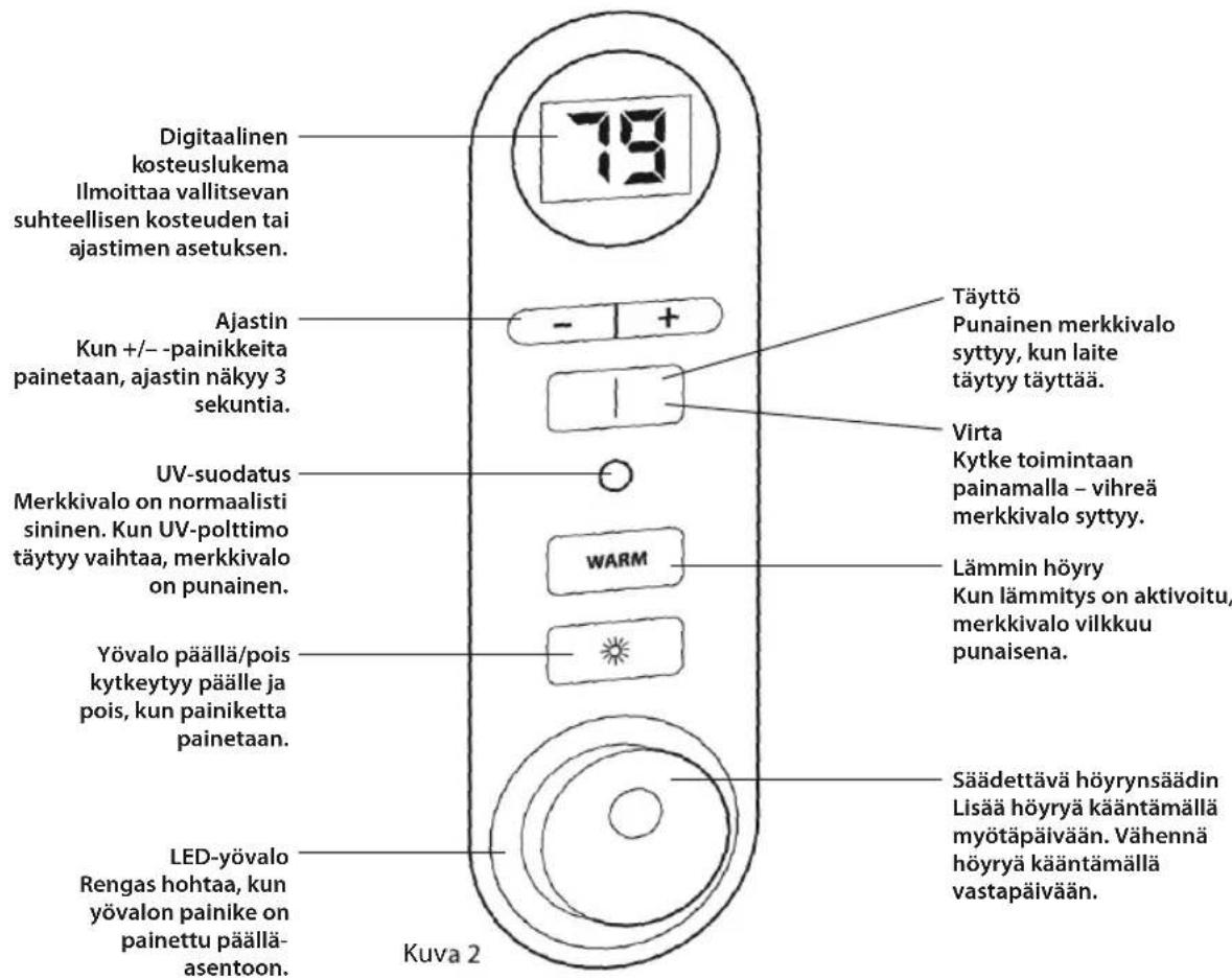 HOMEDICS HUM-20A-GB - Sällönt tilavuus - 2